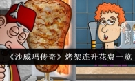 《沙威玛传奇》攻略——烤架连升花费一览