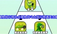 《就我眼神好》攻略——植物排行榜补全植物战斗力排行榜通关攻略