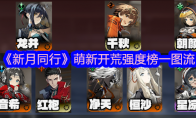 《新月同行》攻略——萌新开荒强度榜一图流