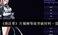 《绝区零》攻略——月城柳等级突破材料一览