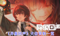 《异象回声》攻略——犬齿资料一览
