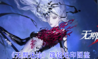《无期迷途》攻略——箴铭烙印图鉴