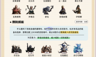 《龙息神寂》攻略——地下城策略卡合集