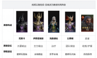 《龙息神寂》攻略——阵容搭配推荐