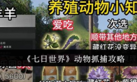 《七日世界》攻略——动物抓捕攻略