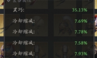 《未知升变3》攻略——哪吒攻略及装备洗练防线分享