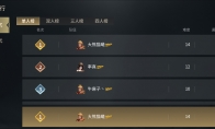 《未知升变3》攻略——前期攻略