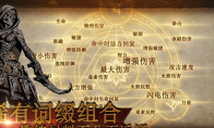 《无尽寒冬》攻略——新手玩法攻略