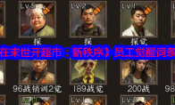 《我在末世开超市：新秩序》攻略——员工觉醒词条介绍