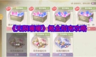 《无限暖暖》攻略——氪金指南攻略