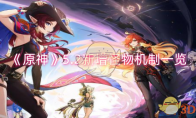 《原神》攻略——5.2新增怪物机制一览