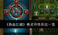 《热血江湖》攻略——兽灵丹性价比一览