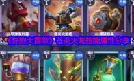 《快跑大冒险》攻略——苍炎火龙技能属性分享