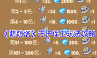 《萌萌塔》攻略——守护保卫玩法攻略