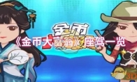 《金币大富翁》攻略——座驾一览