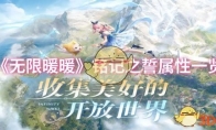 《无限暖暖》攻略——铭记之誓属性一览