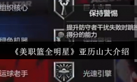 《美职篮全明星》攻略——亚历山大介绍