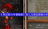 《 阿比斯少年冒险团》攻略——但丁与诺亚数据分析