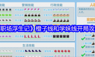 《职场浮生记》攻略——橙子线和学妹线开局攻略
