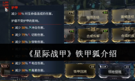 《星际战甲》攻略——铁甲狐介绍