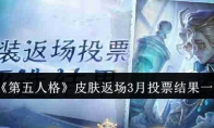 《第五人格》攻略——皮肤返场3月投票结果一览