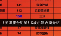 《美职篮全明星》攻略——K波尔津吉斯介绍
