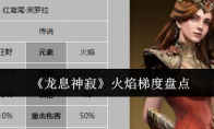 《龙息神寂》攻略——火焰梯度盘点