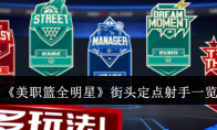 《美职篮全明星》攻略——街头定点射手一览