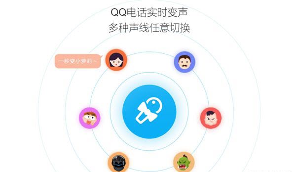 《QQ》7.0更新了什么？内容更新内容一览