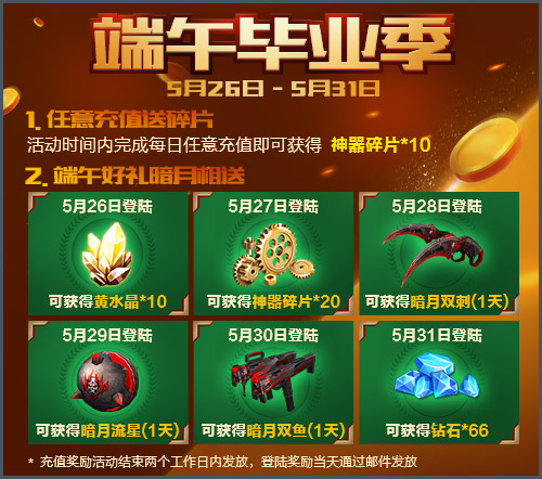活动送好礼《生死狙击手游》端午毕业季活动来袭