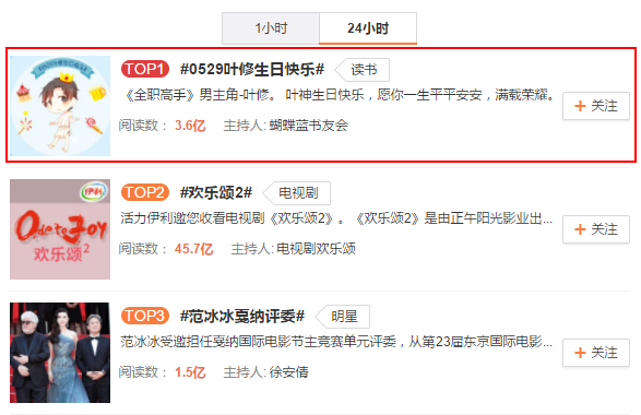 叶修生日祝福来袭《全职高手》手游预注册已经开启