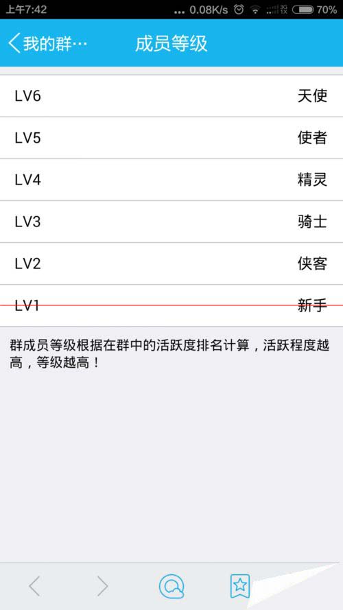 《QQ》群等级头衔提升方法技巧