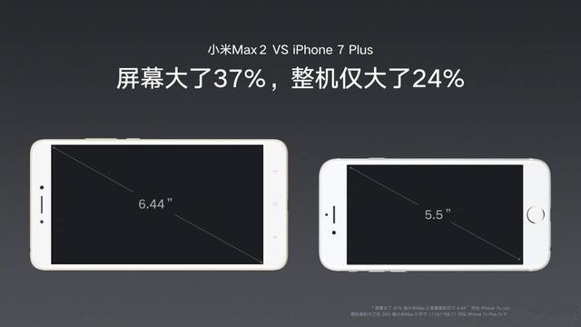 小米max2处理器倒退了？小米“搞大事情”产品来袭