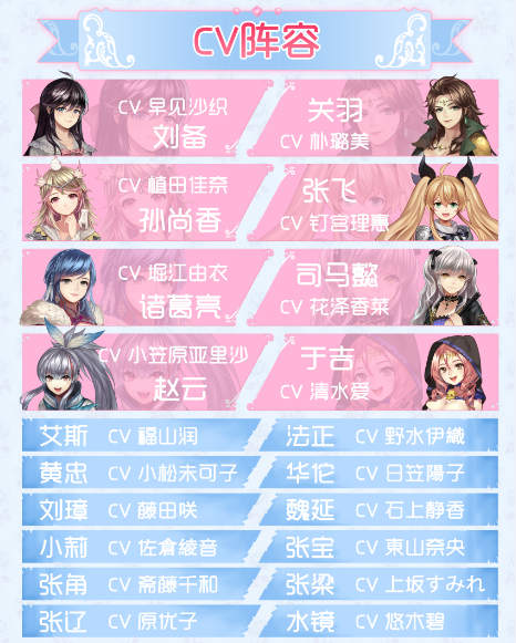 体验手机端Galgame 细数《姬魔恋战纪》游戏亮点