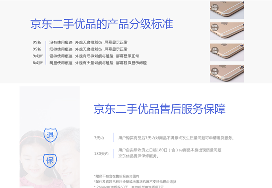 《京东》二手优品功能使用说明