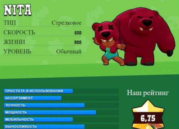 Brawl Stars迎来第一波削弱，增强与调整