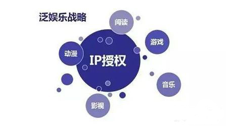 别谈情怀，回归质量，2017WMGC聚焦手游格局