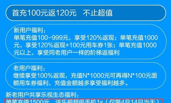 《易到用车》充值送乐1S活动规则说明介绍