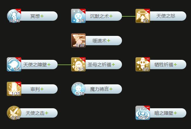 《仙境传说RO》牧师加点推荐