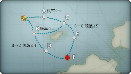 《战舰少女r》扶桑海域攻略2-1攻略