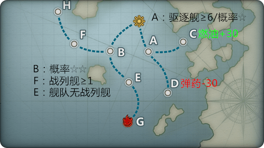 《战舰少女r》扶桑海域攻略2-2攻略
