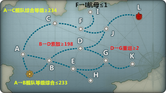 《战舰少女r》扶桑海域攻略2-4攻略