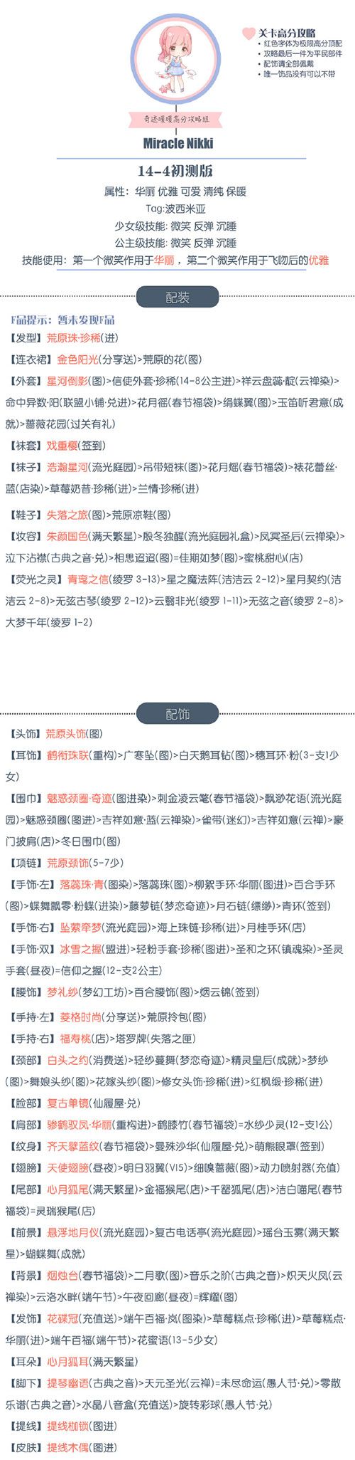 《奇迹暖暖》【公主级】14-4不一样的占卜师S攻略