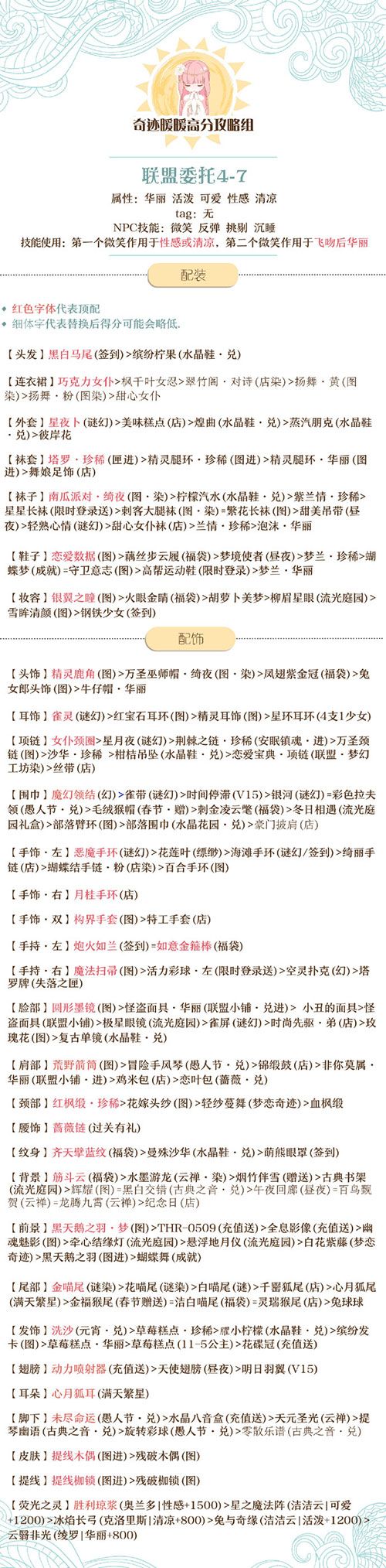 奇迹暖暖联盟委托4 7平民攻略 奇迹暖暖联盟委托4 7艾思的连衣裙高分攻略 3dm手游