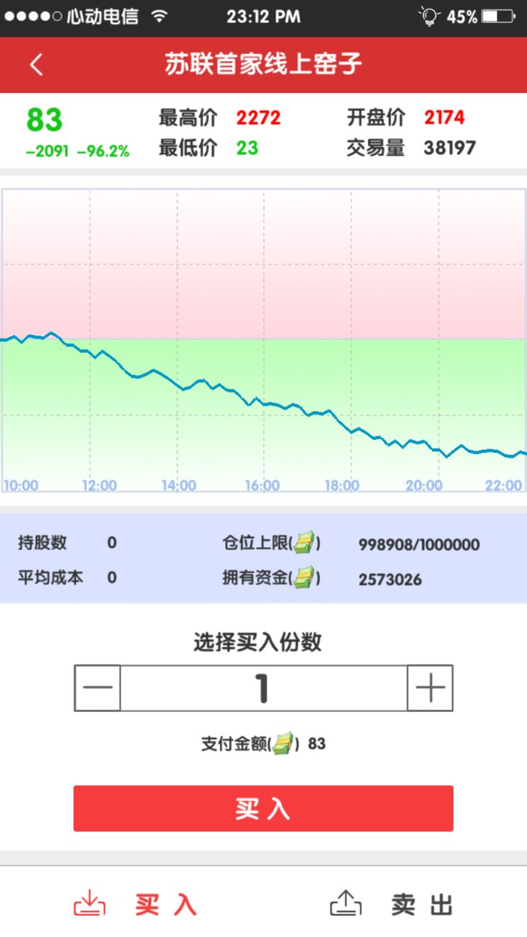 《元气偶像季》股票系统攻略