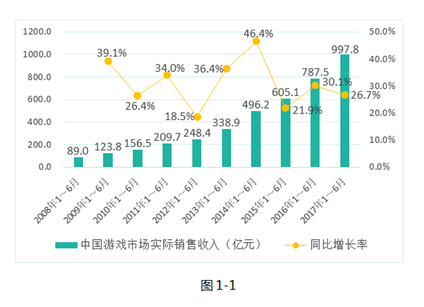 手游成流行语热门诞生地《神无月》引发全民“交肾”