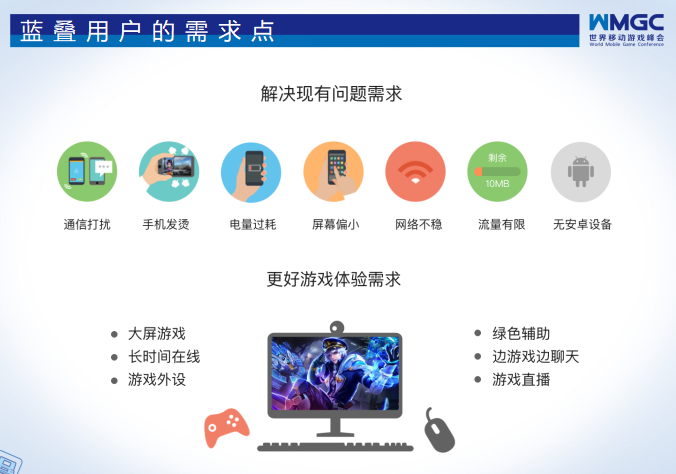 从安卓模拟器到游戏平台：蓝叠的进化之路