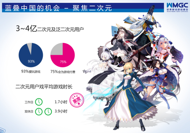 从安卓模拟器到游戏平台：蓝叠的进化之路