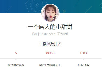 小甜饼坐稳龙珠一姐宝座 王者荣耀出了个“大司马”