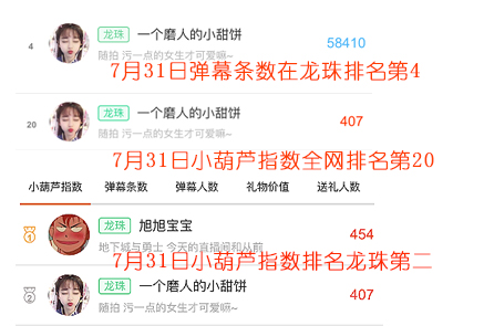 小甜饼坐稳龙珠一姐宝座 王者荣耀出了个“大司马”